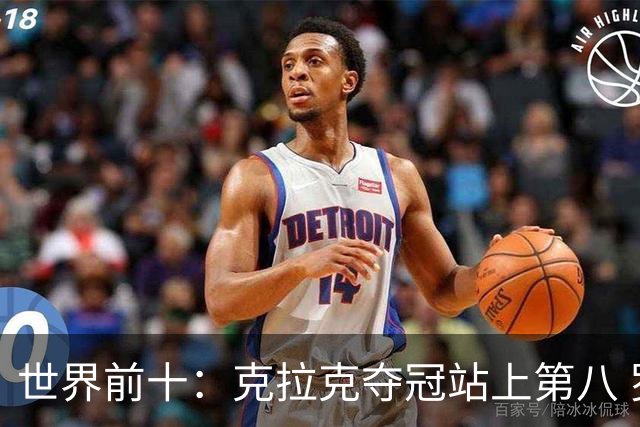 世界前十：克拉克夺冠站上第八 罗斯反弹到第六